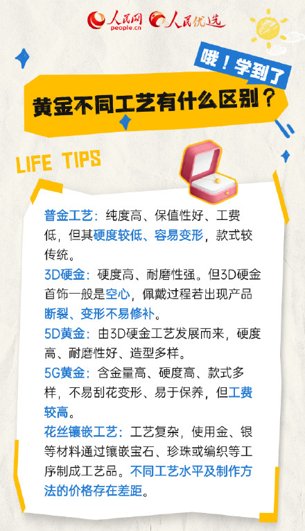 转发收藏!这是一条闪闪发光的科普 转发收藏!这是一条闪闪发光的科普