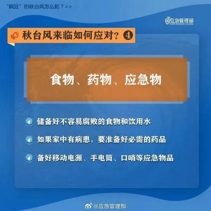 台风橙色预警生效！“摩羯”或以巅峰期强度登陆华南，对广东天气影响→