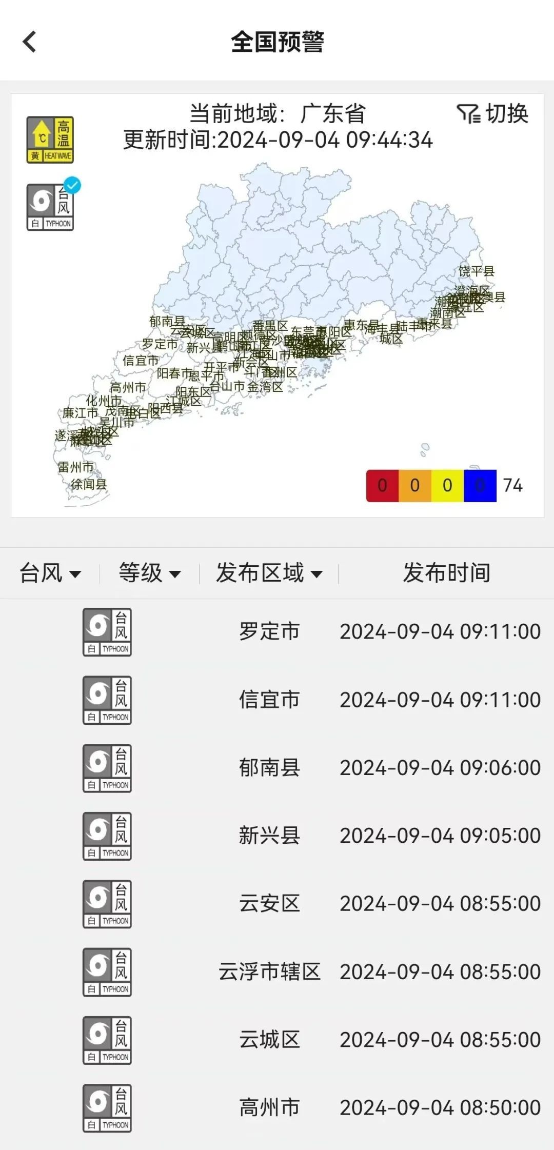 广东全力迎战！“摩羯”或变身超强台风，锁定登陆粤琼，降雨集中时间段→