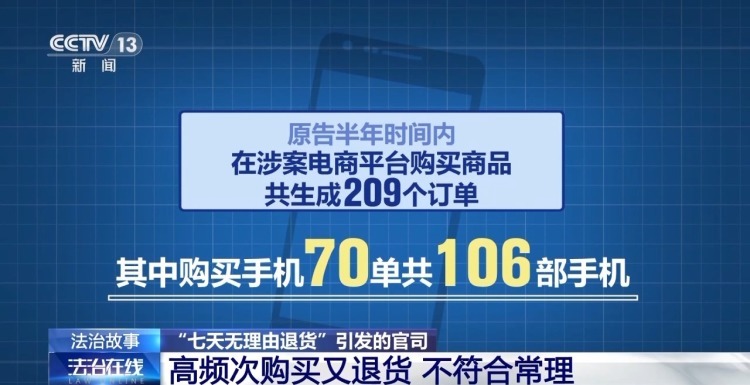 网购4部手机“七天无理由退货”遭拒 法院为何支持商家？