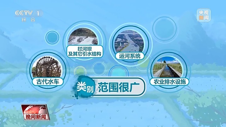 什么是灌溉工程？我国新增的四项灌溉工程有何特点