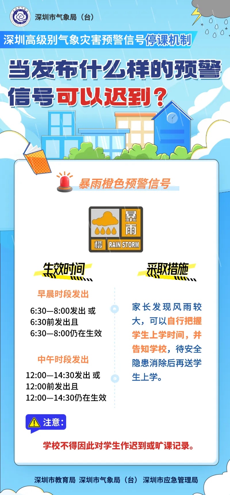 广东防风应急响应等级升为Ⅲ级！多地通知：撤离、关闭、停运！