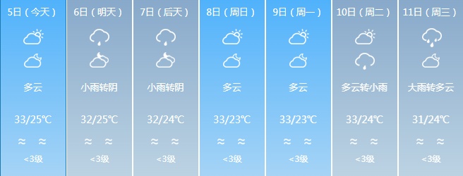 超强台风“摩羯”即将登陆!福建局部将有暴雨 超强台风“摩羯”即将登陆!福建局部将有暴雨