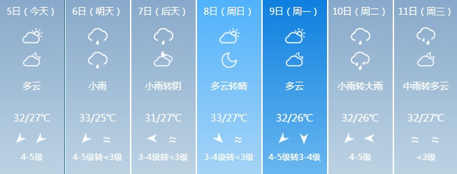超强台风“摩羯”即将登陆!福建局部将有暴雨 超强台风“摩羯”即将登陆!福建局部将有暴雨