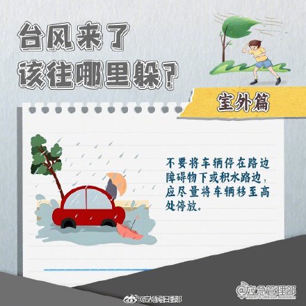转发周知！台风来了怎么躲