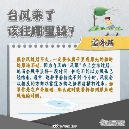 转发周知！台风来了怎么躲