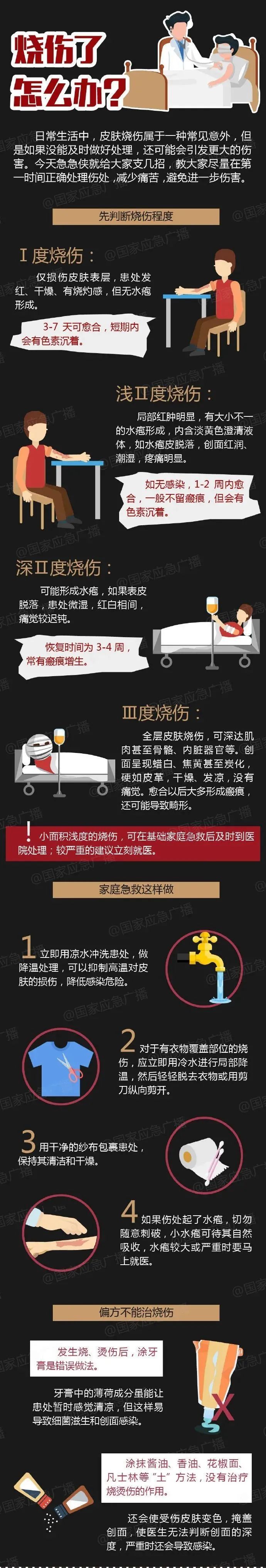 揪心!1岁宝宝手指瞬间烧黑…… 揪心!1岁宝宝手指瞬间烧黑……