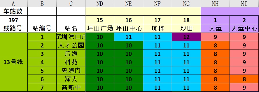 深圳湾口岸今年通地铁，票价公布