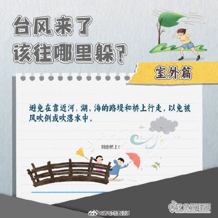 转发周知！台风来了怎么躲
