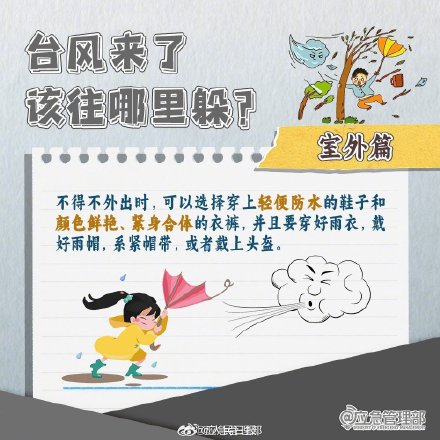 转发周知！台风来了怎么躲