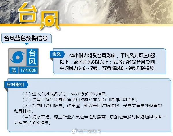 “摩羯”升级到强台风只用了7小时！广州什么情况会停课？