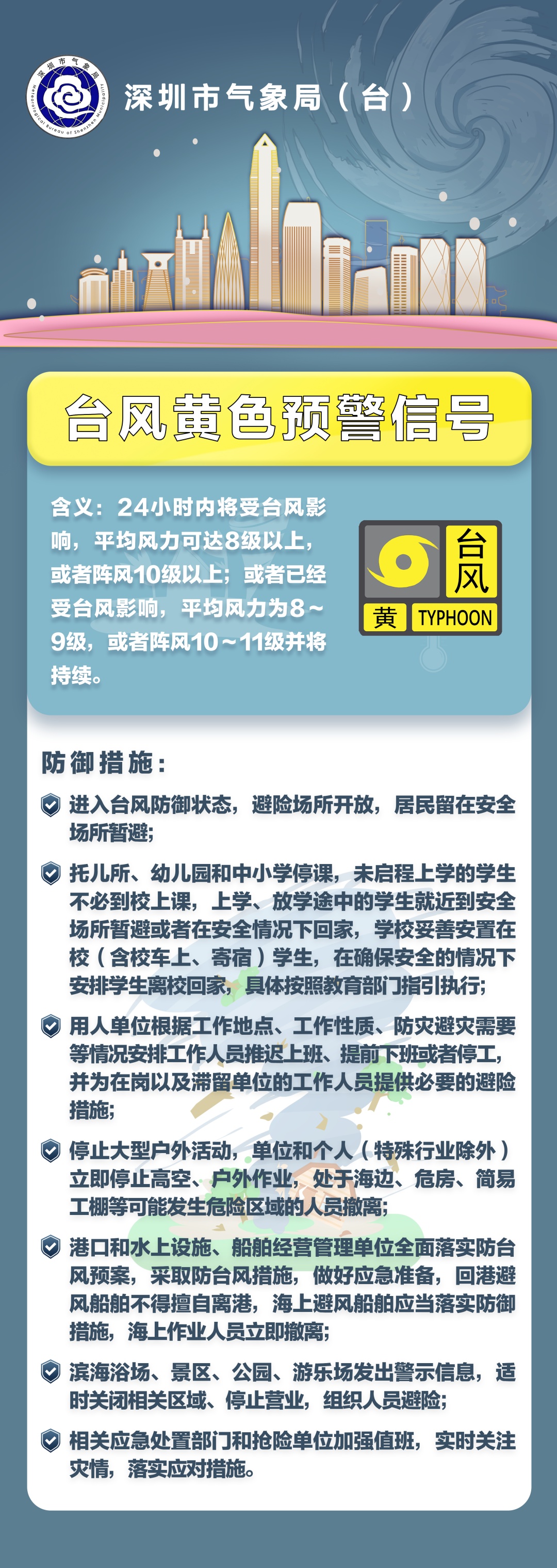 深圳发布台风黄色预警信号！全市停课