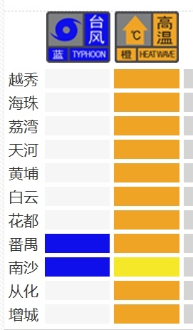 “摩羯”已变身超强台风！广东两地停课，紧急提醒：这些人请原路返回