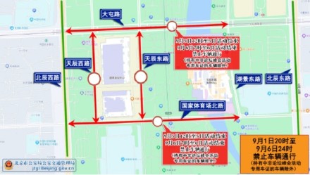 北京交管部门:周五这些道路将禁行 晚高峰市区交通压力较为突出 北京交管部门:周五这些道路将禁行 晚高峰市区交通压力较为突出