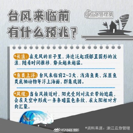 转发周知！台风来了怎么躲