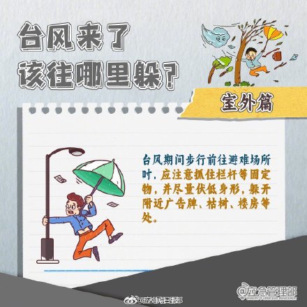 转发周知！台风来了怎么躲