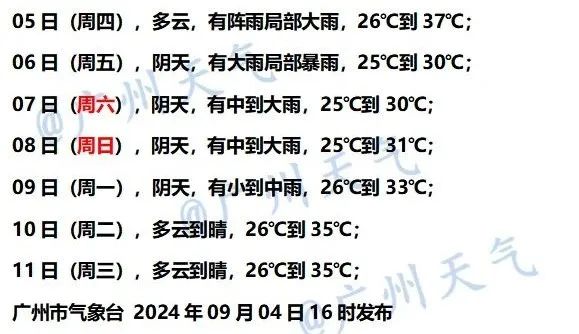 “摩羯”已变身超强台风！广东两地停课，紧急提醒：这些人请原路返回