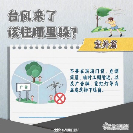 转发周知！台风来了怎么躲