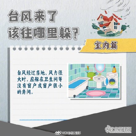 转发周知！台风来了怎么躲