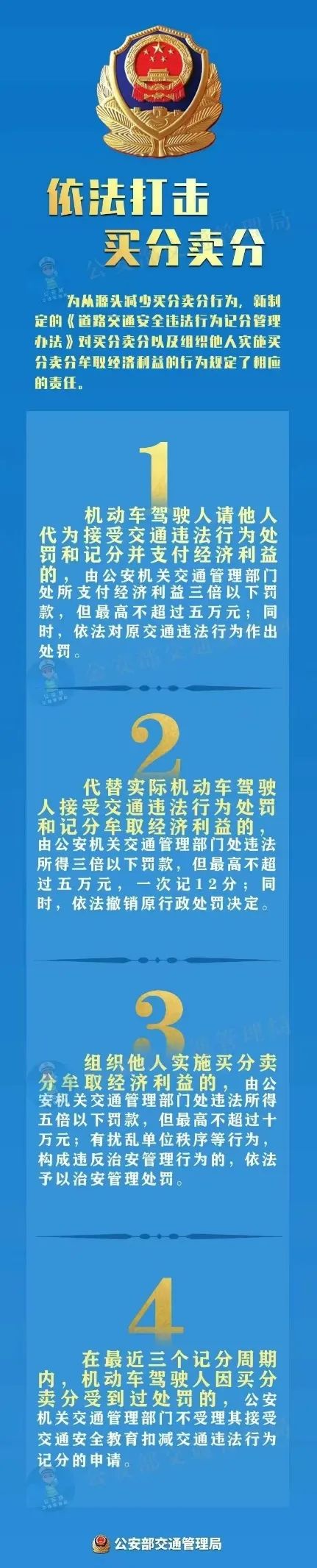 “买分卖分”，8人被拘！