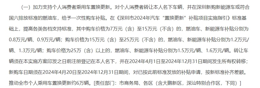 深圳“以旧换新”再加码！换车、家电、小电驴......最高补贴8万元！