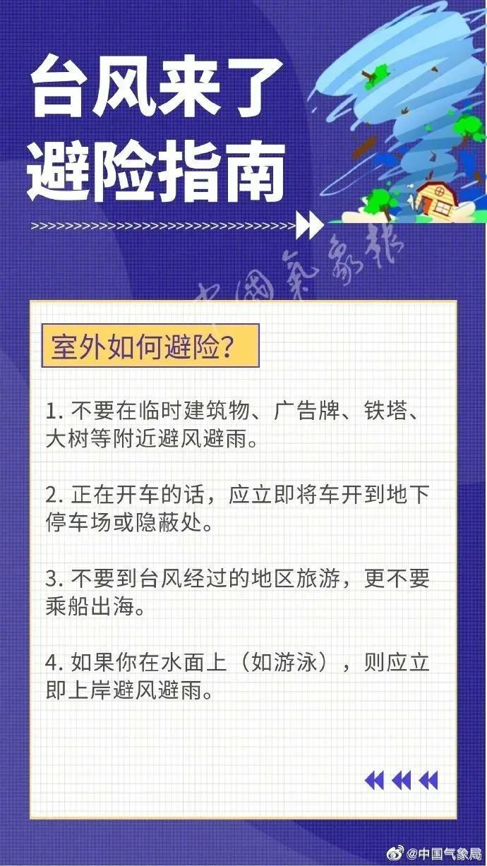 一天之内强度三级跳，“风王”正在登陆！