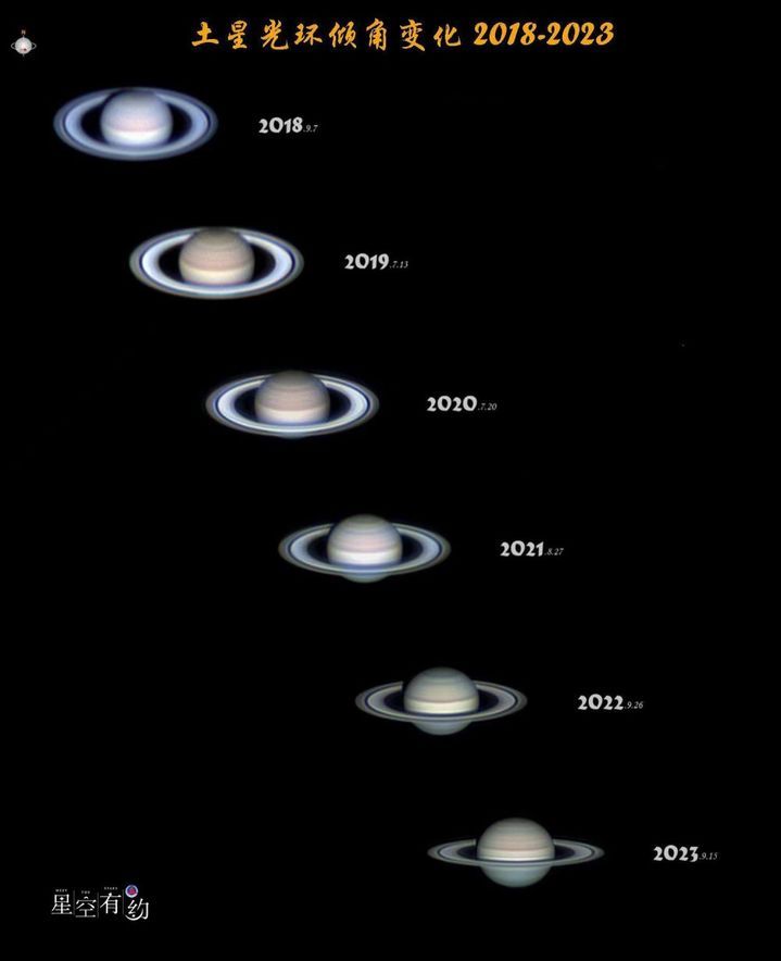 别错过!土星将迎年度“最亮时刻” 别错过!土星将迎年度“最亮时刻”