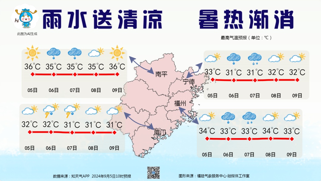 超17级！超强台风“摩羯”登陆倒计时！福建将有风雨影响！又有新台风生成