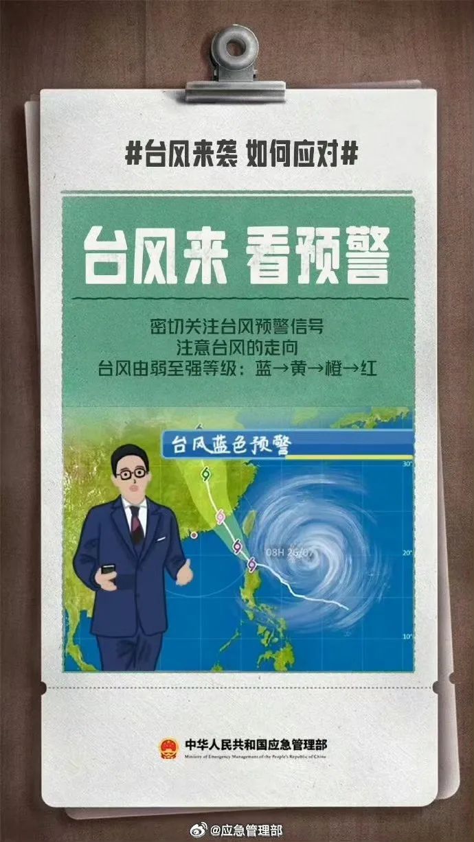 今天登陆!风力17级或以上!广东多地停课停运停航,未来天气…… 今天登陆!风力17级或以上!广东多地停课停运停航,未来天气……