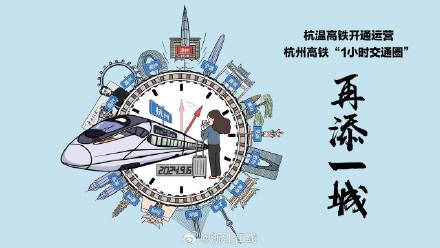 杭温高铁开通运营！杭州高铁“1小时交通圈”再添一城