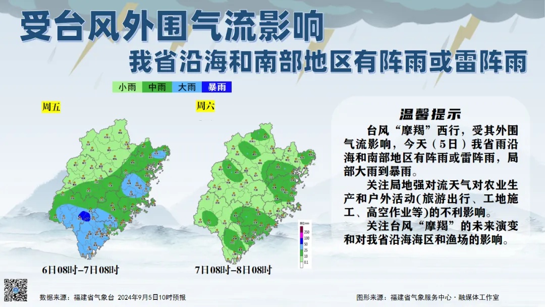 超17级！超强台风“摩羯”登陆倒计时！福建将有风雨影响！又有新台风生成