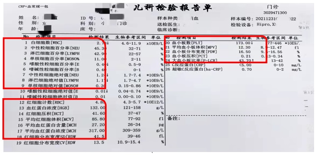 5分钟教你看懂孩子的血常规报告单