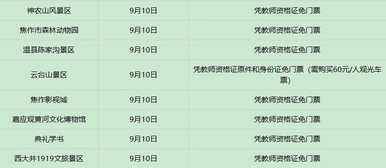 免票！河南18地市140余家景区集体宣布