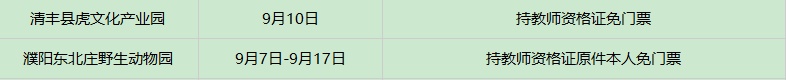 免票！河南18地市140余家景区集体宣布