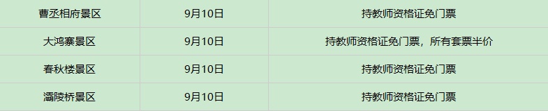免票！河南18地市140余家景区集体宣布
