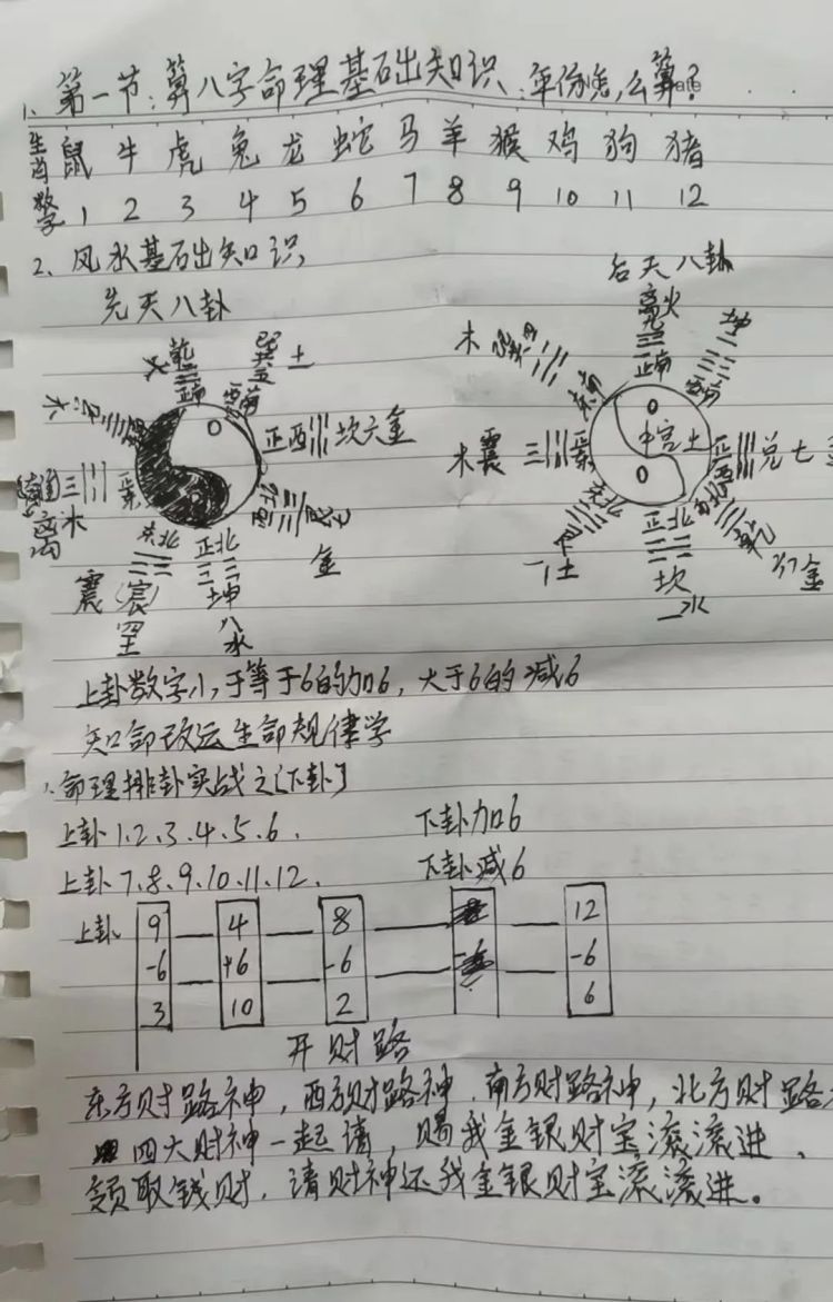 湖北一男子深陷“玄学”骗局，高价购买卜卦课程为后代转运……
