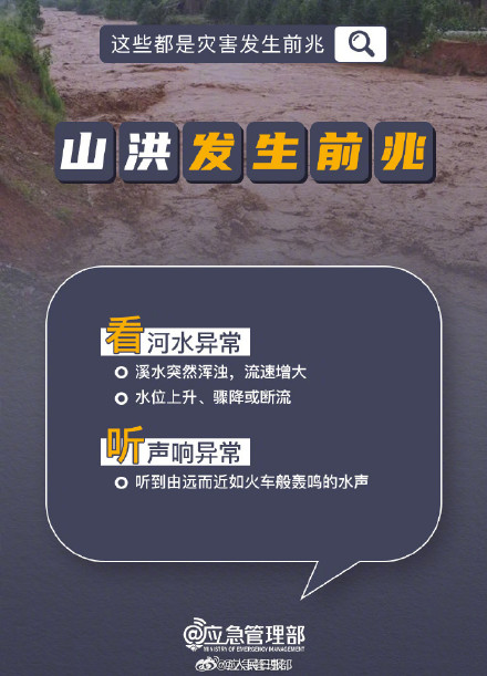 注意！台风过境后仍不能大意，警惕降雨及次生灾害