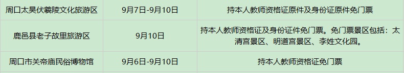 免票！河南18地市140余家景区集体宣布
