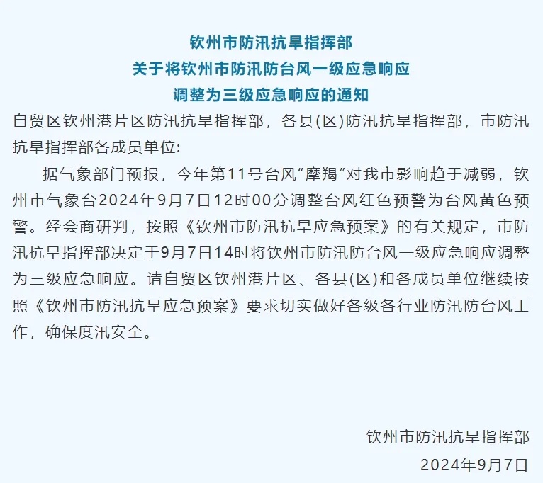 最新！广西这些地方防汛防台风响应降级
