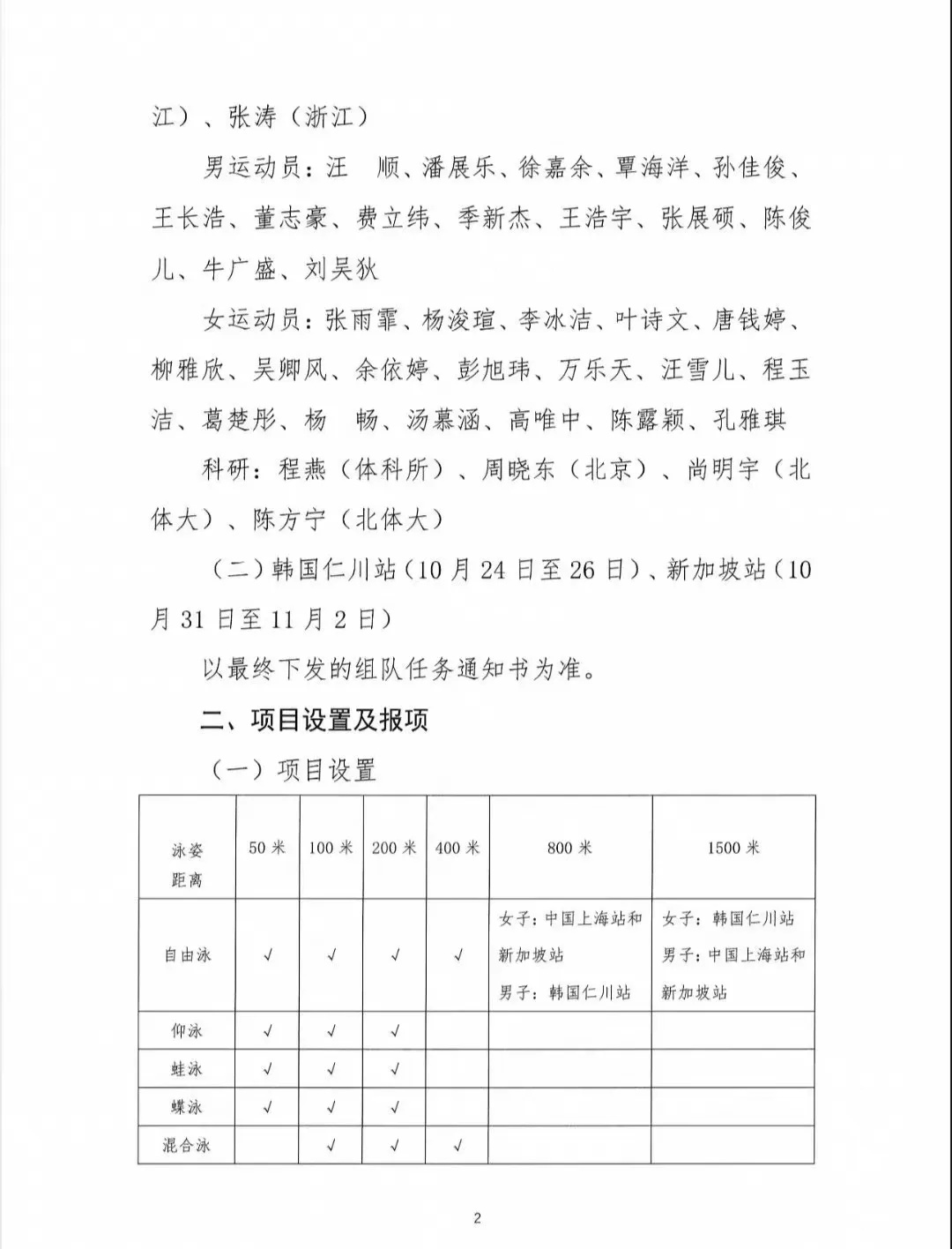 名单公布：潘展乐领衔全奥运阵容出战