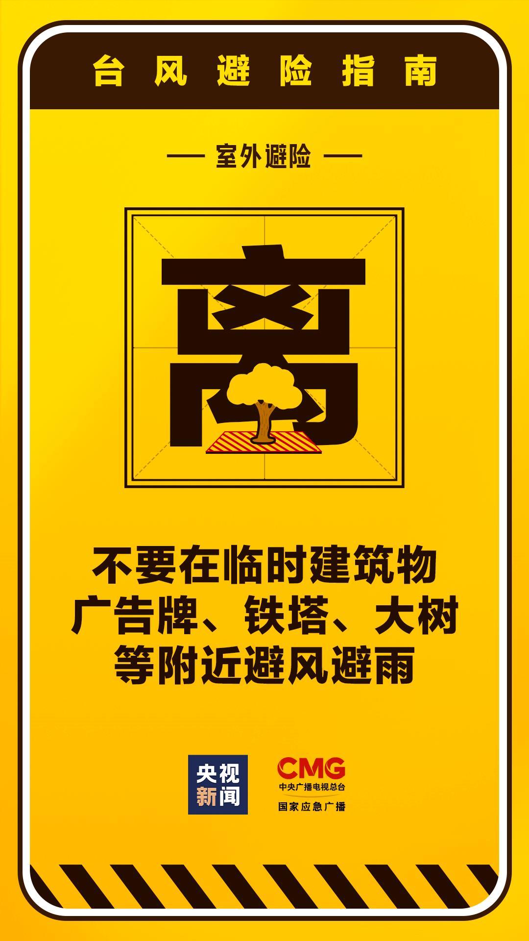 转存实用！9张台风天室内外避险指南请收好