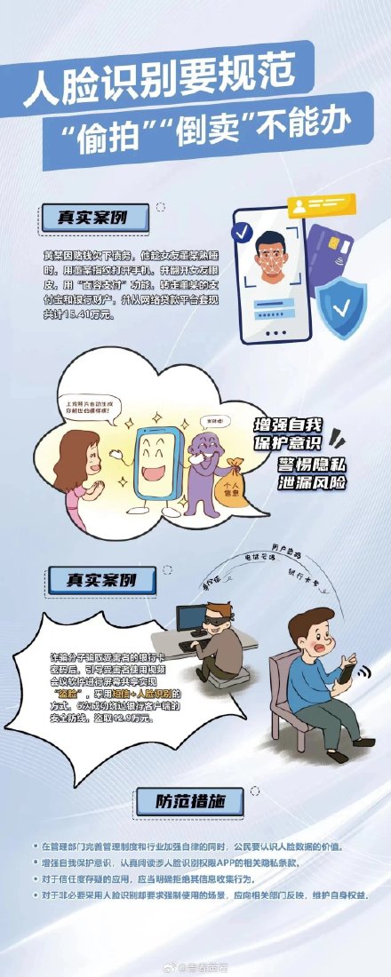 这些网络安全知识，请务必牢记！