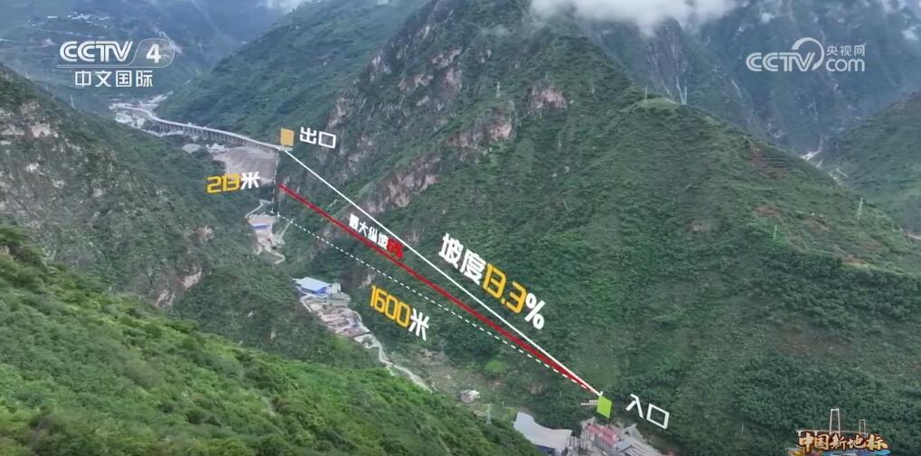 “蜀道难”变“蜀道畅” 交通建设破局大凉山之困