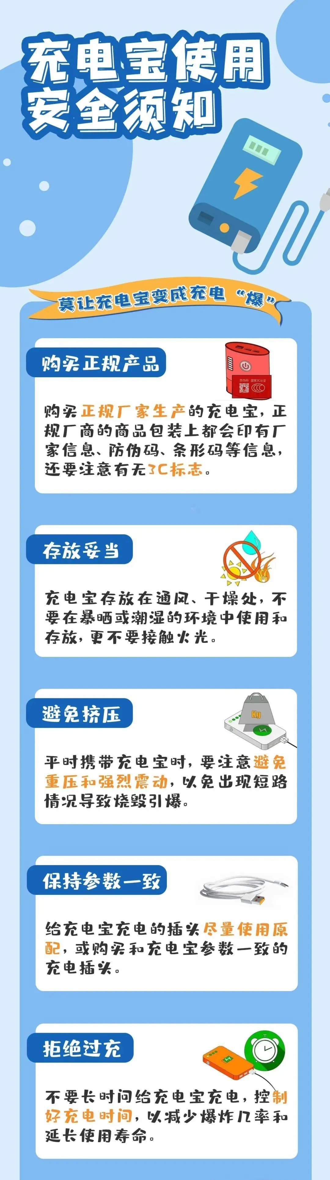 充电宝“发火”烧房子！你使用对了吗？
