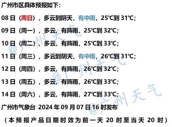 三次登陆都是超强台风！“摩羯”对广东的影响将持续到……