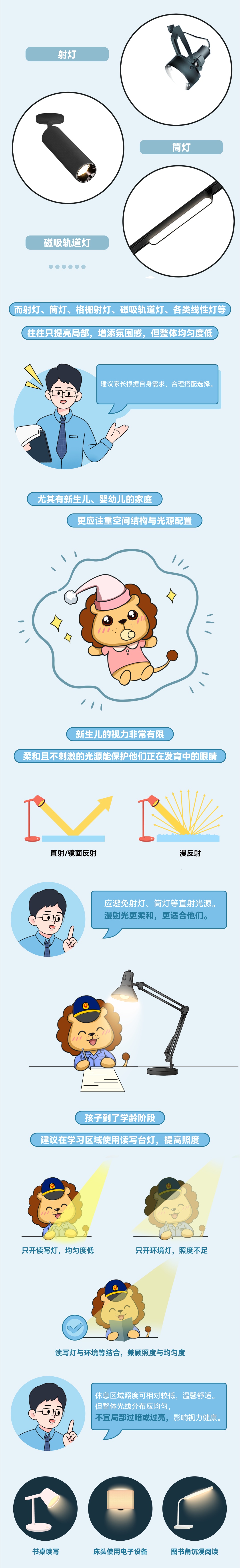 保护孩子视力,选照明灯具需要注意这些→ 保护孩子视力,选照明灯具需要注意这些→
