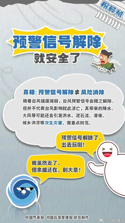 台风预警信号解除不等于风险消除