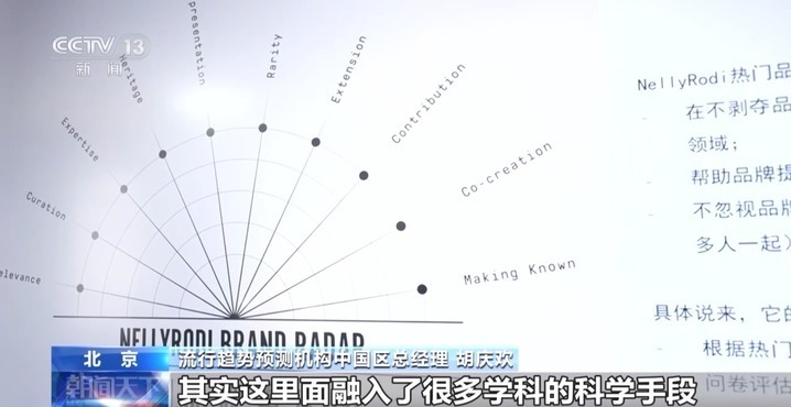 时尚流行新趋势怎么预测？明年流行什么？一起了解