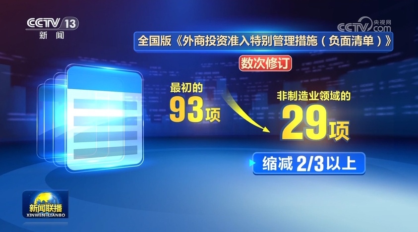 我国全面取消制造业领域外资准入限制 我国全面取消制造业领域外资准入限制