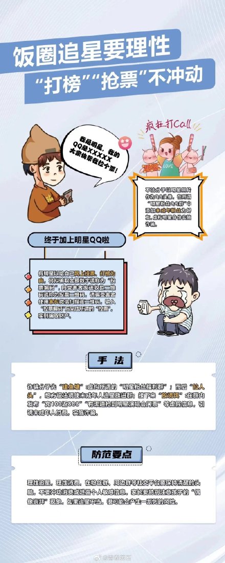 这些网络安全知识，请务必牢记！